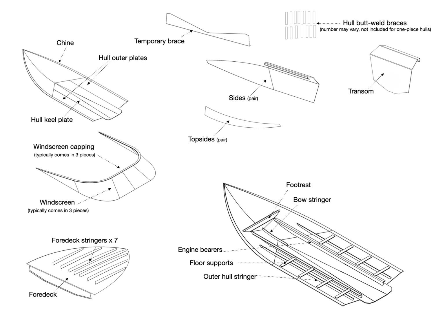 3m Jet Boat Hull Kit - Wattscraft